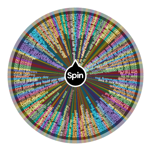 Risky Wheel logo